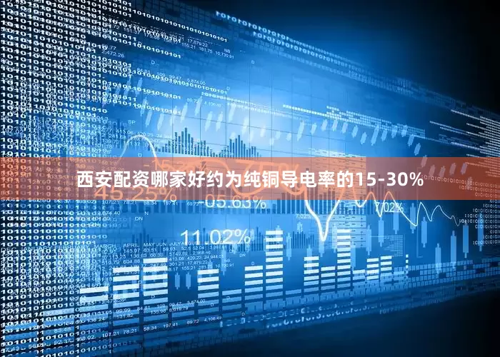 西安配资哪家好约为纯铜导电率的15-30%